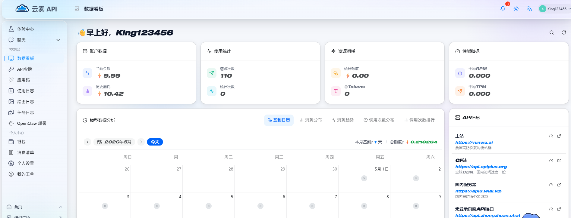 API 节点控制台截图