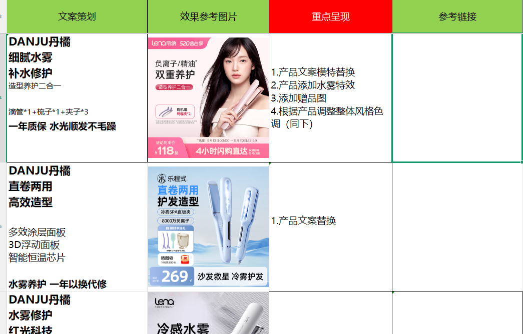 丹橘喷雾夹板轮播图需求表